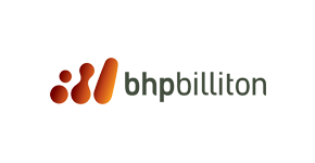 BHP