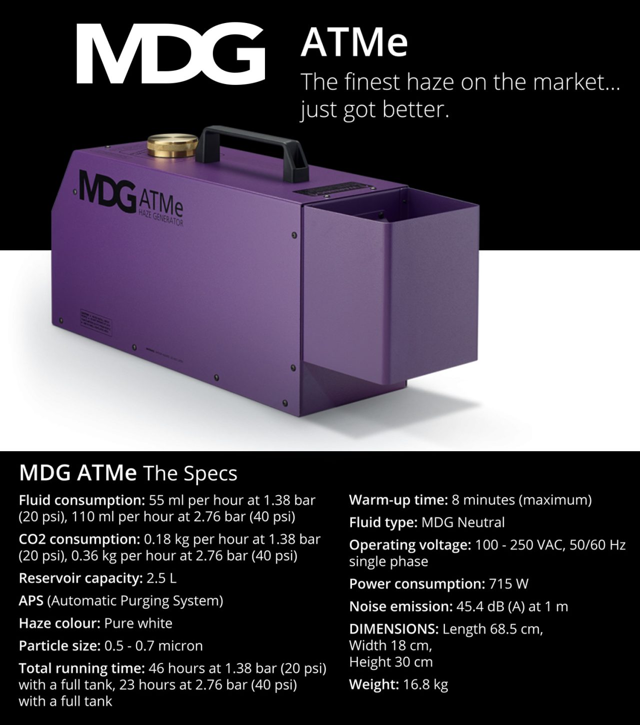 MDG ATMe product image with a specification panel.