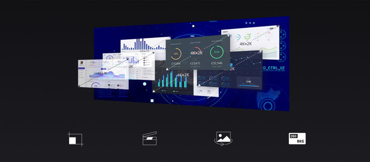 NovaStar H Series graphic illustrating multiple video and information windows.