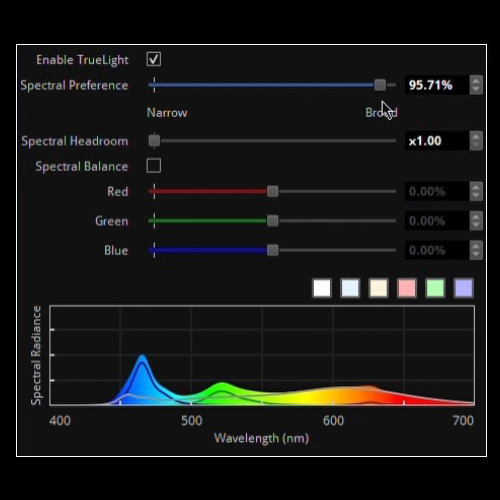 Software controls and a spectrum graph for adjusting TrueLight output.