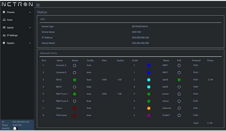 NETRON web interface showing port configuration and status indicators.
